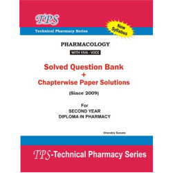 TPS PHARMACOLOGY